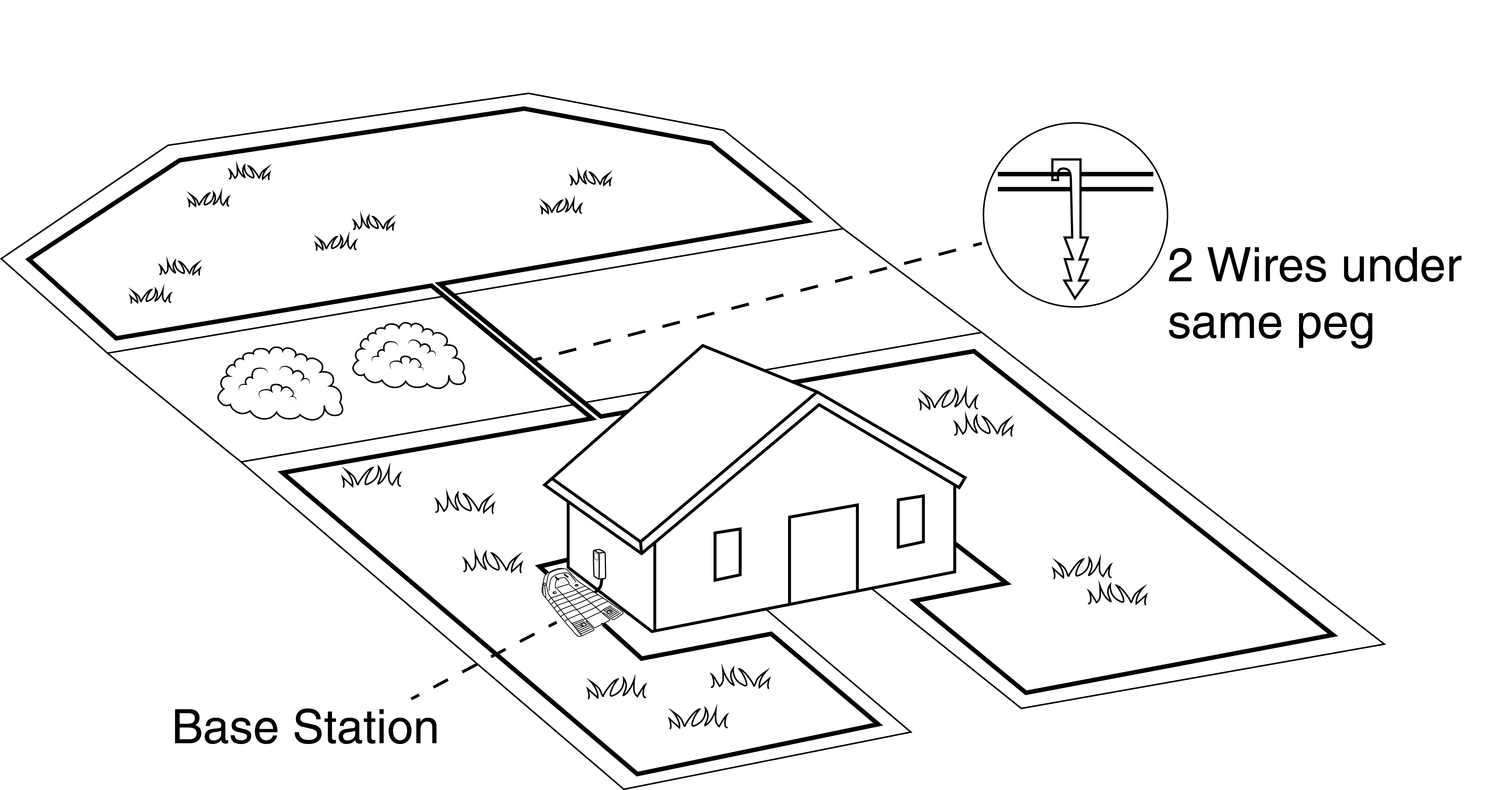 I have a Separated Zone lawn area from my main area. How can I